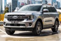 The New 2026 Ford Everest Price, Redesign, and Release Date