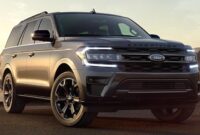 The New 2025 Ford Expedition Diesel, Hybrid, and Release Date