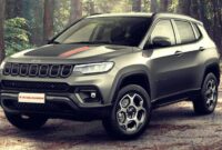 The New 2025 Jeep Compass Trailhawk Redesign and Price