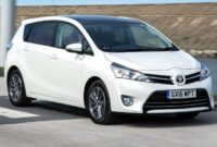 The New 2025 Toyota Verso: Redesign and Specs