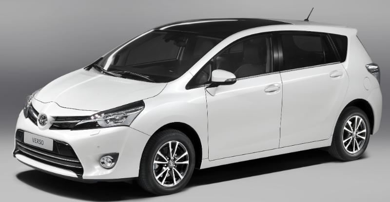 The New 2025 Toyota Verso: Redesign and Specs